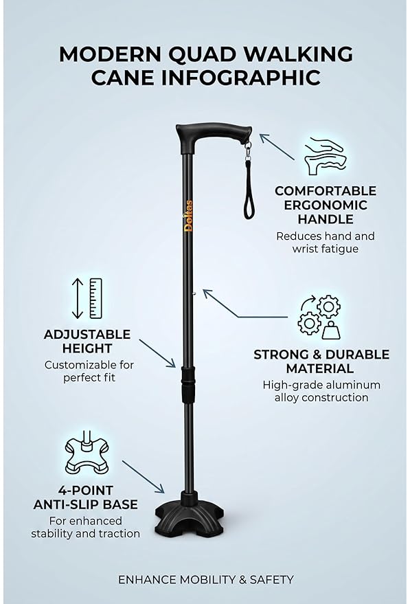 DOLTAS Walking Stick with Self Standing Base | Adjustable Height Lightweight| Ergonomic Grip Walking Cane for Men & Women | Stable Base Leg Support Stick for Elderly, Patients & Disabled.