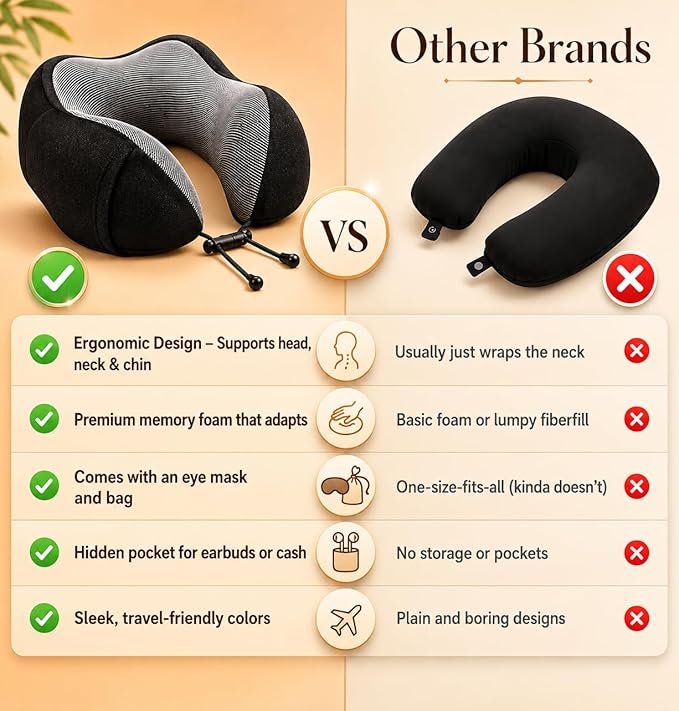 DOLTAS Memory Foam Travel Pillow for Neck Pain Relief, Includes Eye Mask & Noise Isolating Ear Plugs, Portable Combo for Men & Women, Ideal for Long Flights & Road Trips | Velvet Black