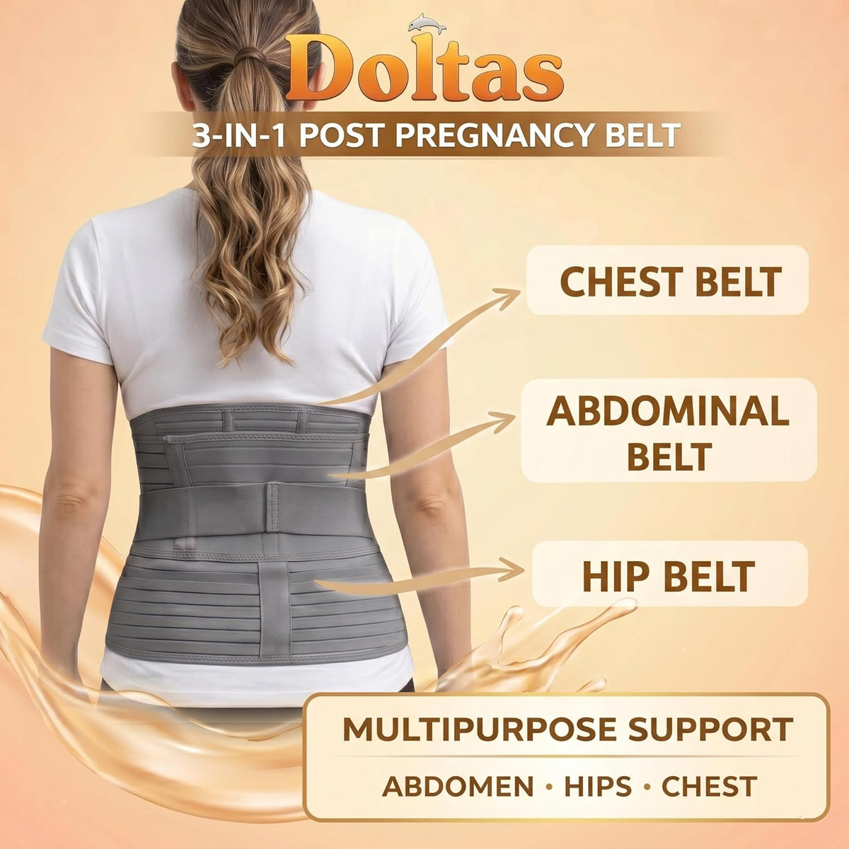 DOLTAS 3-in-1 Post Pregnancy Abdominal Belt for Women – C-Section Abdomen Belt & Belly Wrap for After Delivery Recovery – Adjustable Postpartum Belt, Maternity Belt for Waist, Pelvis & Tummy Support (Free Size) (GREY)