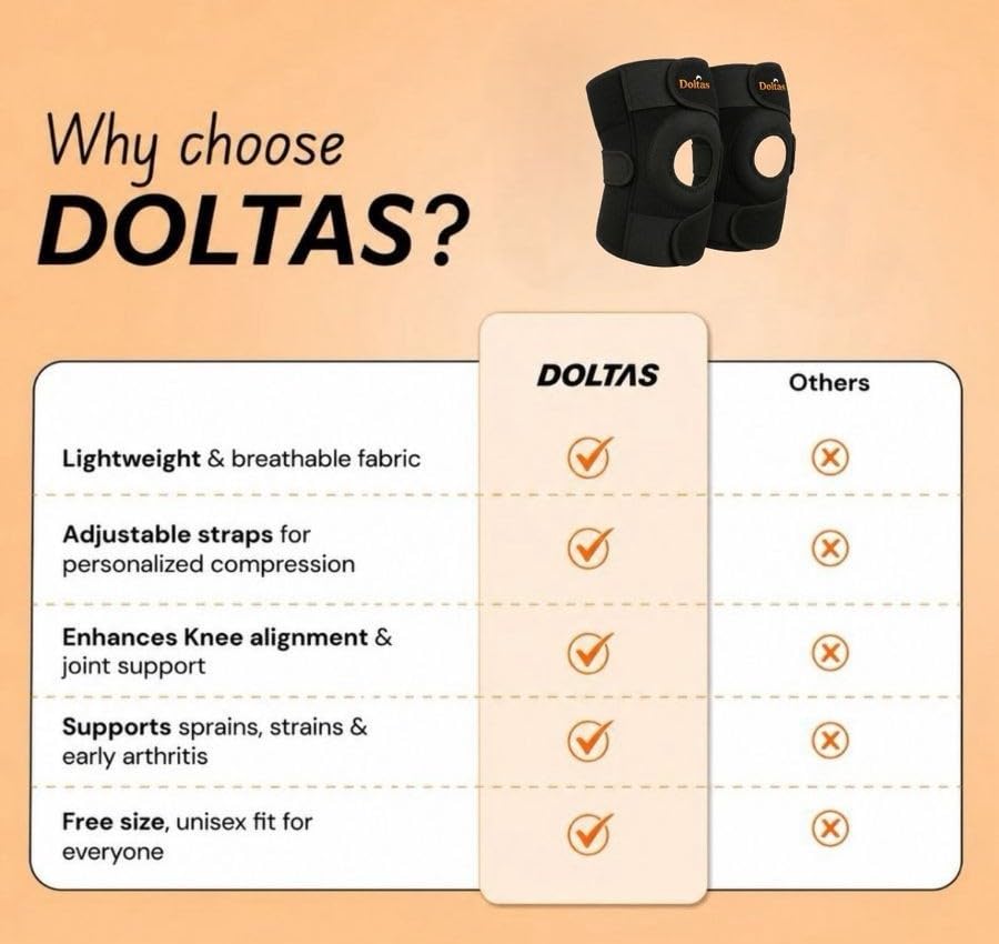 DOLTAS Knee Brace Pair – Compression Knee Cap for Men Pain Relief & Women – Knee Support for Men Gym, Running, Arthritis, Joint Pain, Injury Recovery | (BLACK)