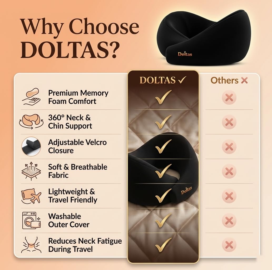 DOLTAS Travel Neck Pillow - 100% Memory Foam Neck Support Pillow for Flight Travel, Adjustable Velcro Straps, Includes Eye Mask & Noise Isolating Ear Plugs with Free Travel Pouch | Velvet Black